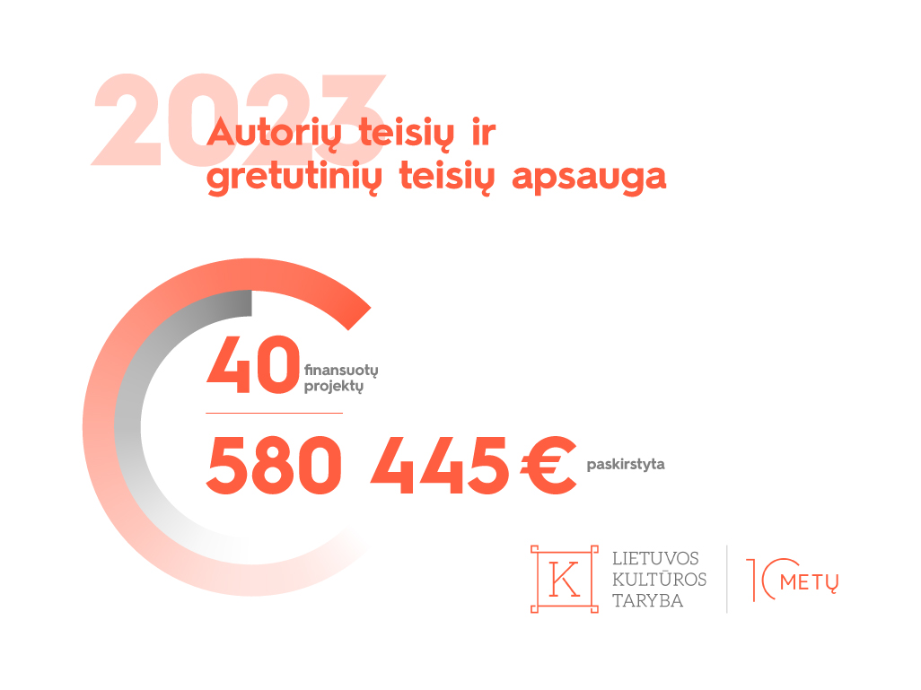Autorių teisių ir gretutinių teisių apsauga_Lietuvos kultūros taryba_2023